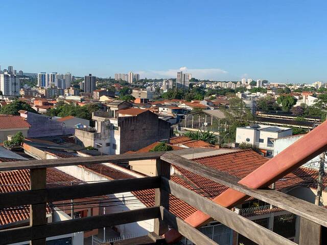 Casa para Venda em Sorocaba - 4